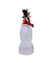 BATTERY OPERATED USB CHRISTMAS SNOWMAN WATER GLOBE 